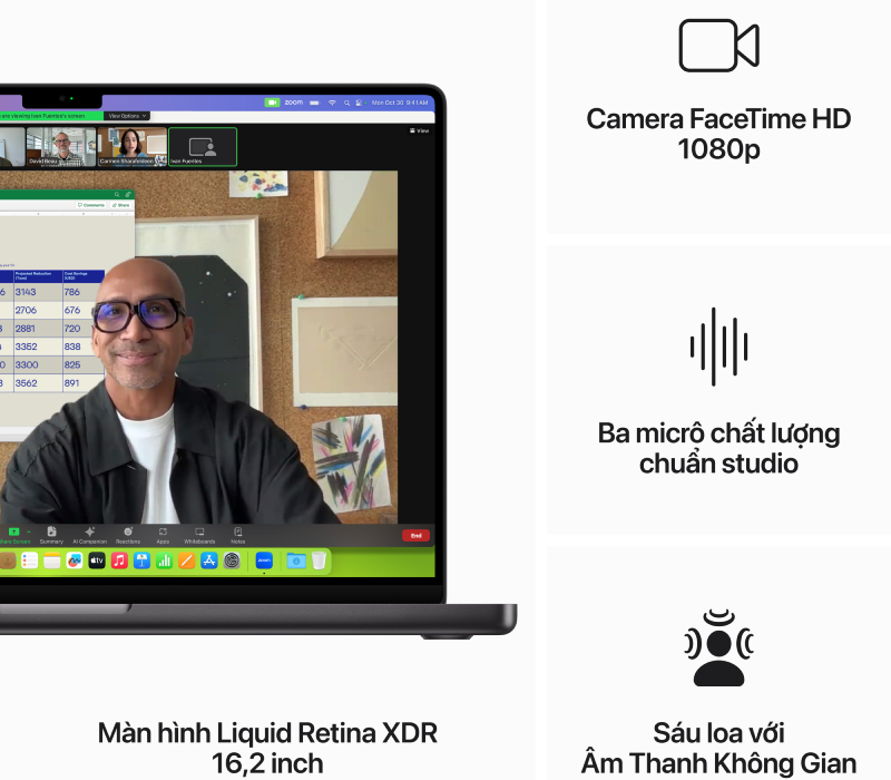 Chất lượng camera 1080p và hệ thống 6 loa hỗ trợ tác vụ họp trực tuyến